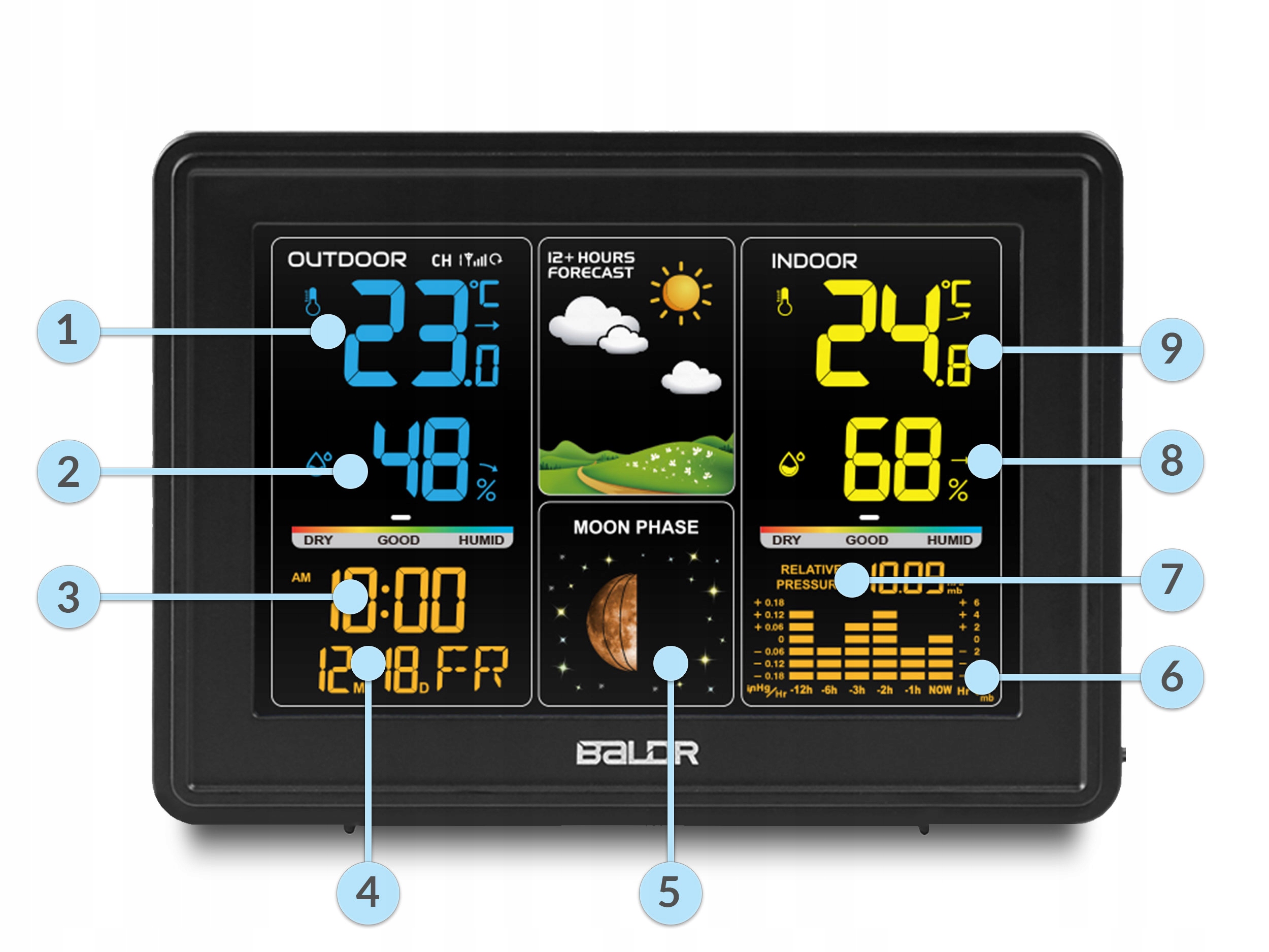BEZPRZEWODOWA STACJA POGODOWA POGODY HIGROMETR + CZUJNIK Model BD-907
