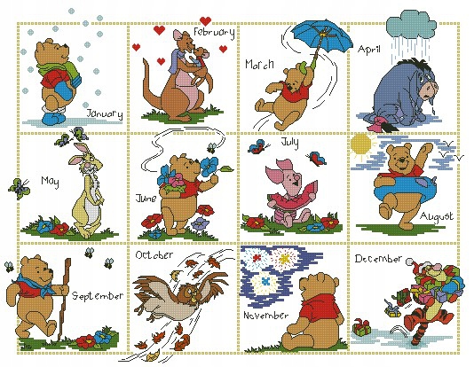 Křížková výšivka počítaná sada (kanva, mulina)