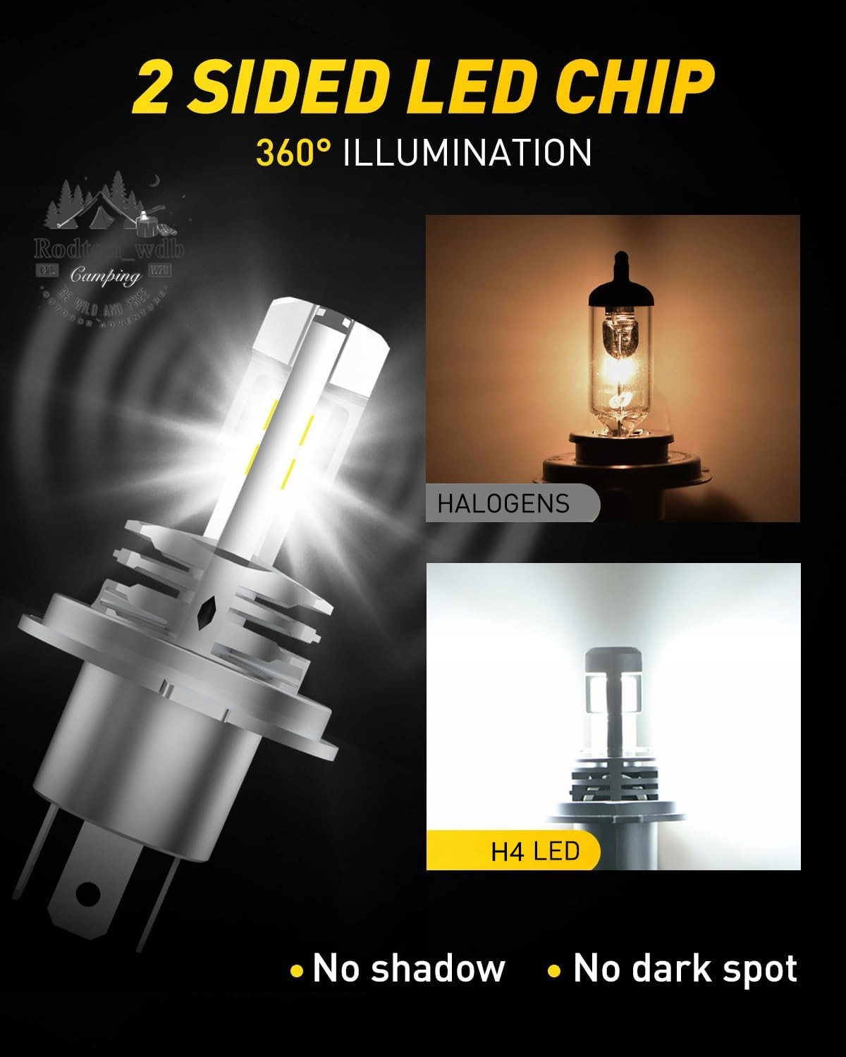 H4 ŻARÓWKA PRZECIWMGŁOWA SAMOCHODOWA LED ZINTEGROWANY REFLEKTOR, 2 SZT jjh Waga produktu z opakowaniem jednostkowym 0.1 kg