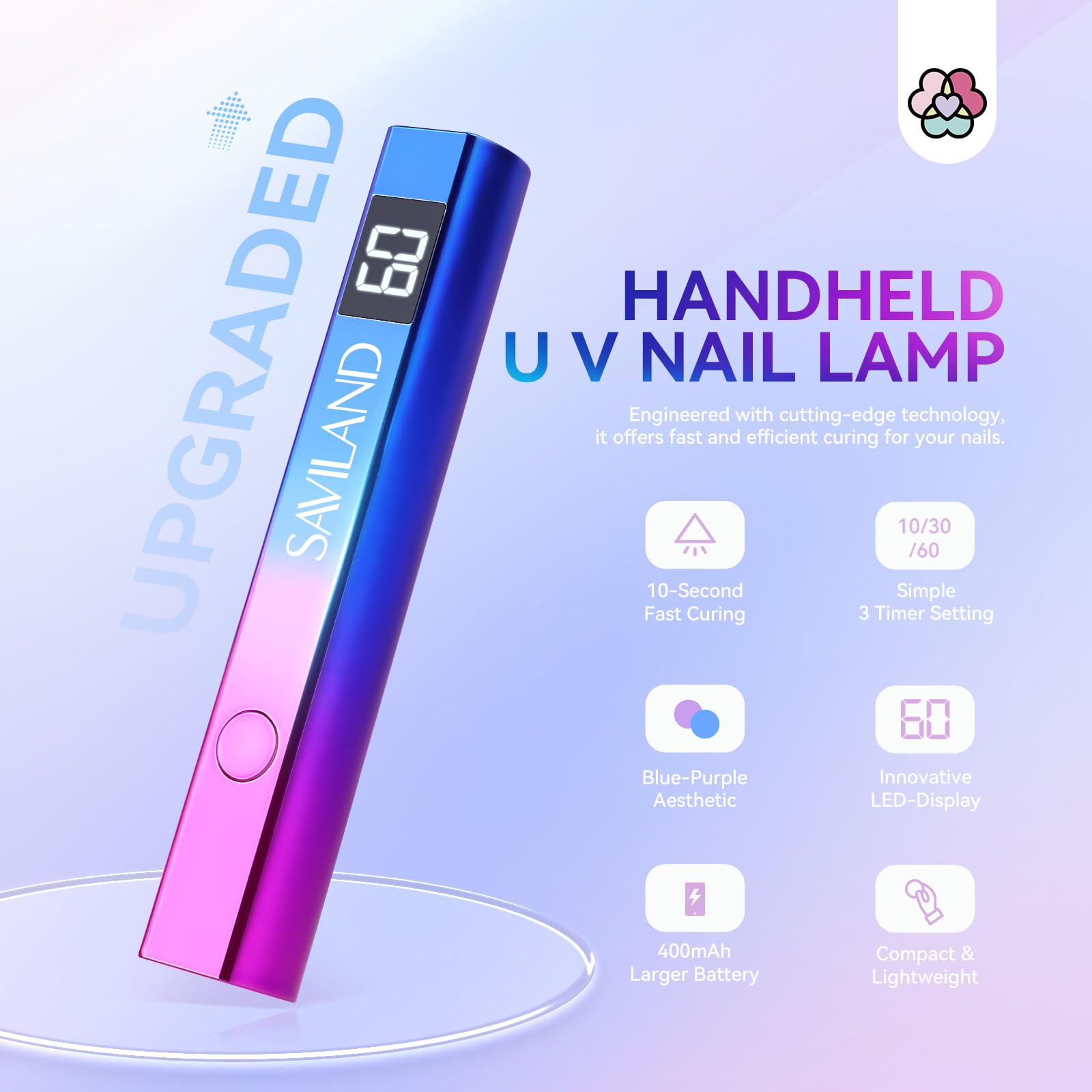 SAVILAND Lampa UV LED Do Paznokci 16W Z LCD Mini Kieszonkowa Lampa — miniatura 2