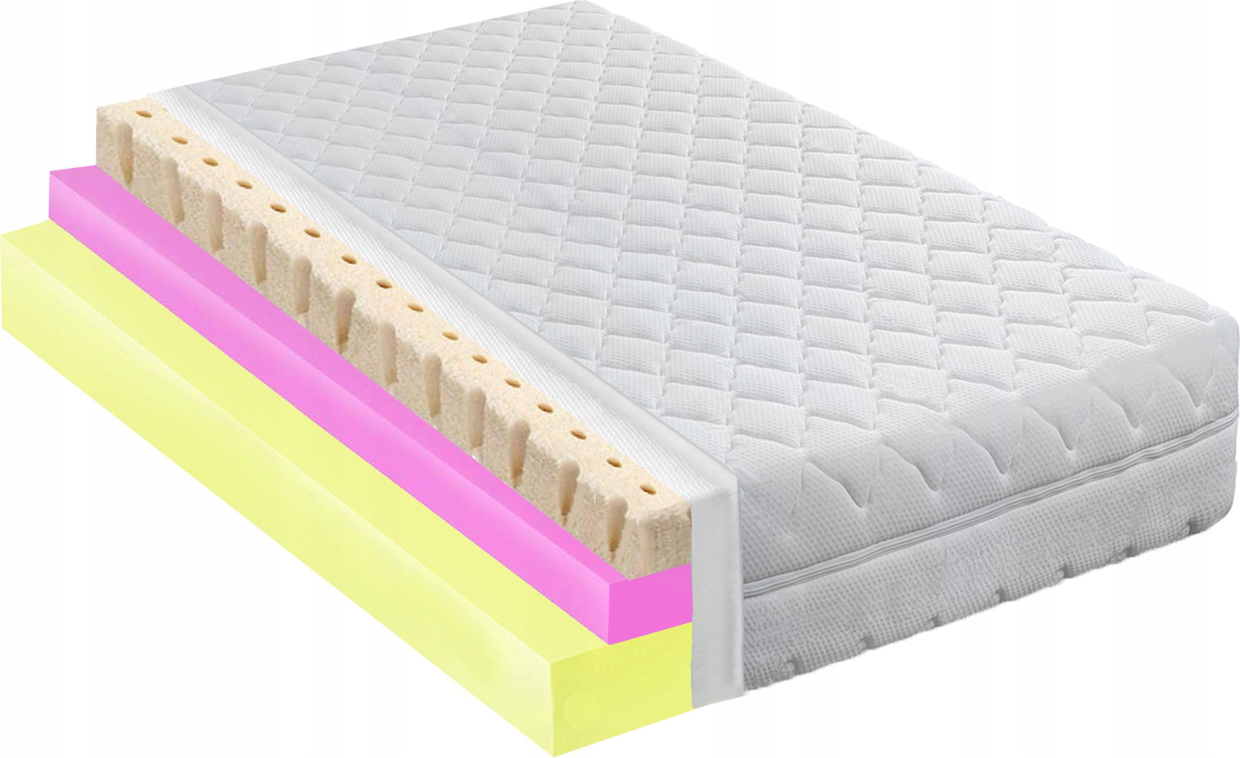 Penový matrac 130x170 latex s výstužou Hr H2 H3 26 cm, priedušný