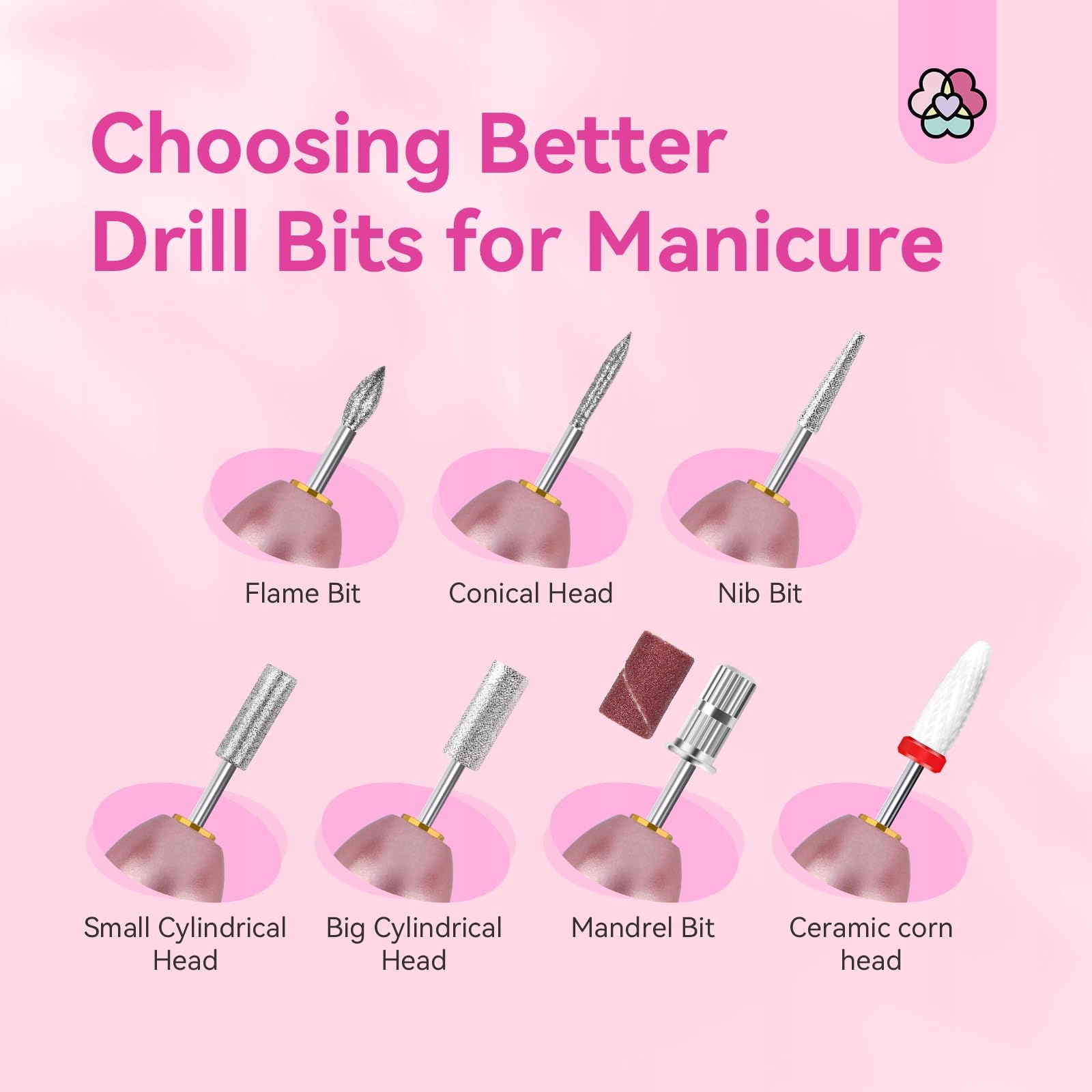 SAVILAND Profesjonalna Frezarka Do Paznokci 7w1 Zestaw Do Manicure Pedicure — miniatura 3