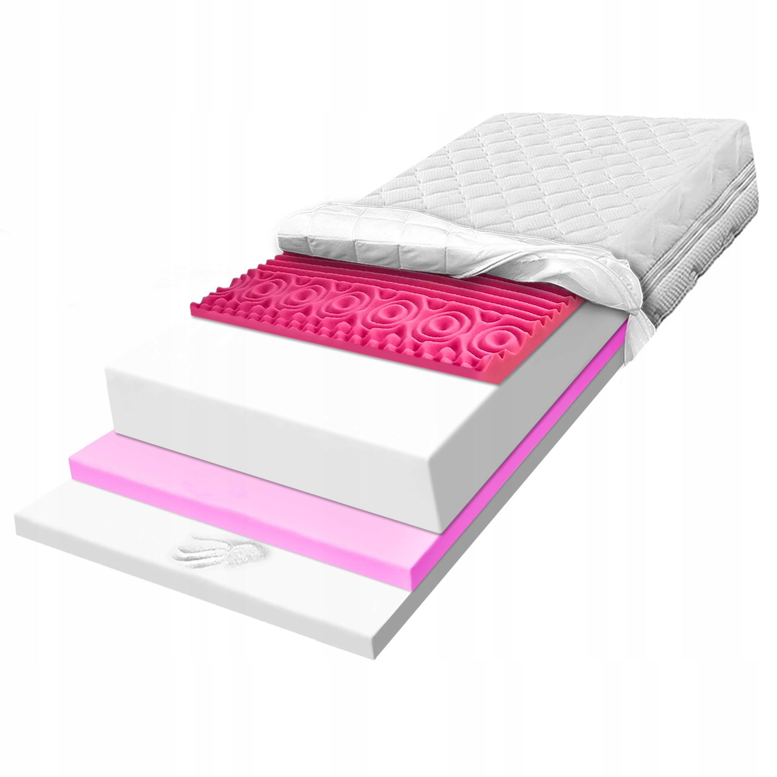 H2 Matrac 160x200 penový termoplastický redukujúci vibrácie 7 zón 30