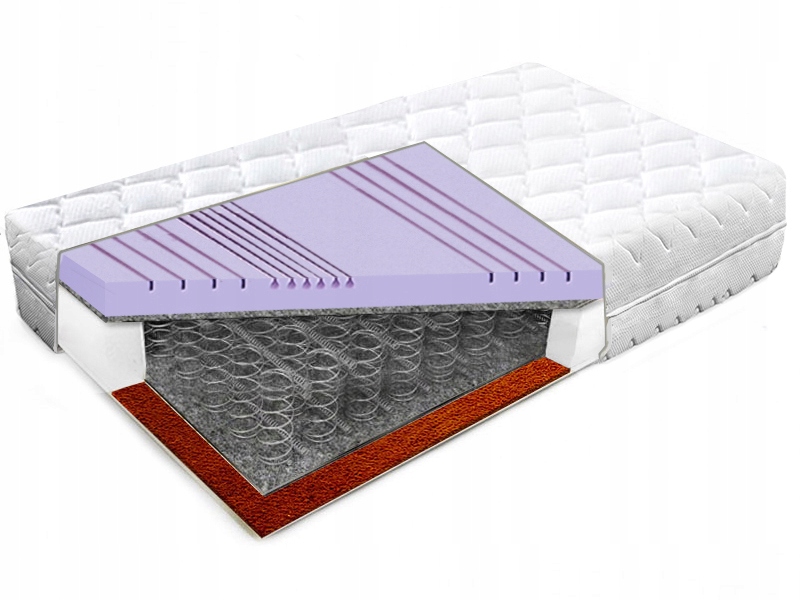 

Materac bonelowy 90x200 oddychający 24 cm