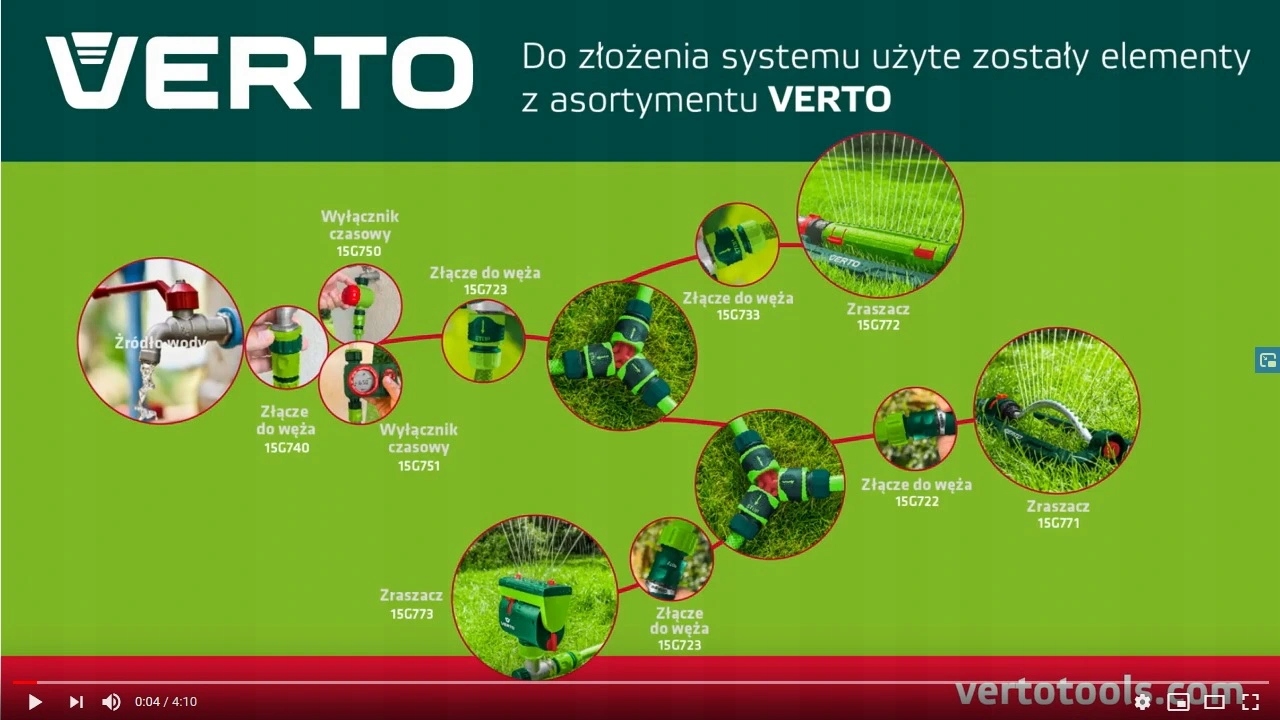 ZRASZACZ PISTOLET 8-FUNKCJI REGULACJA + ZŁĄCZKI EAN (GTIN) 5902062038364