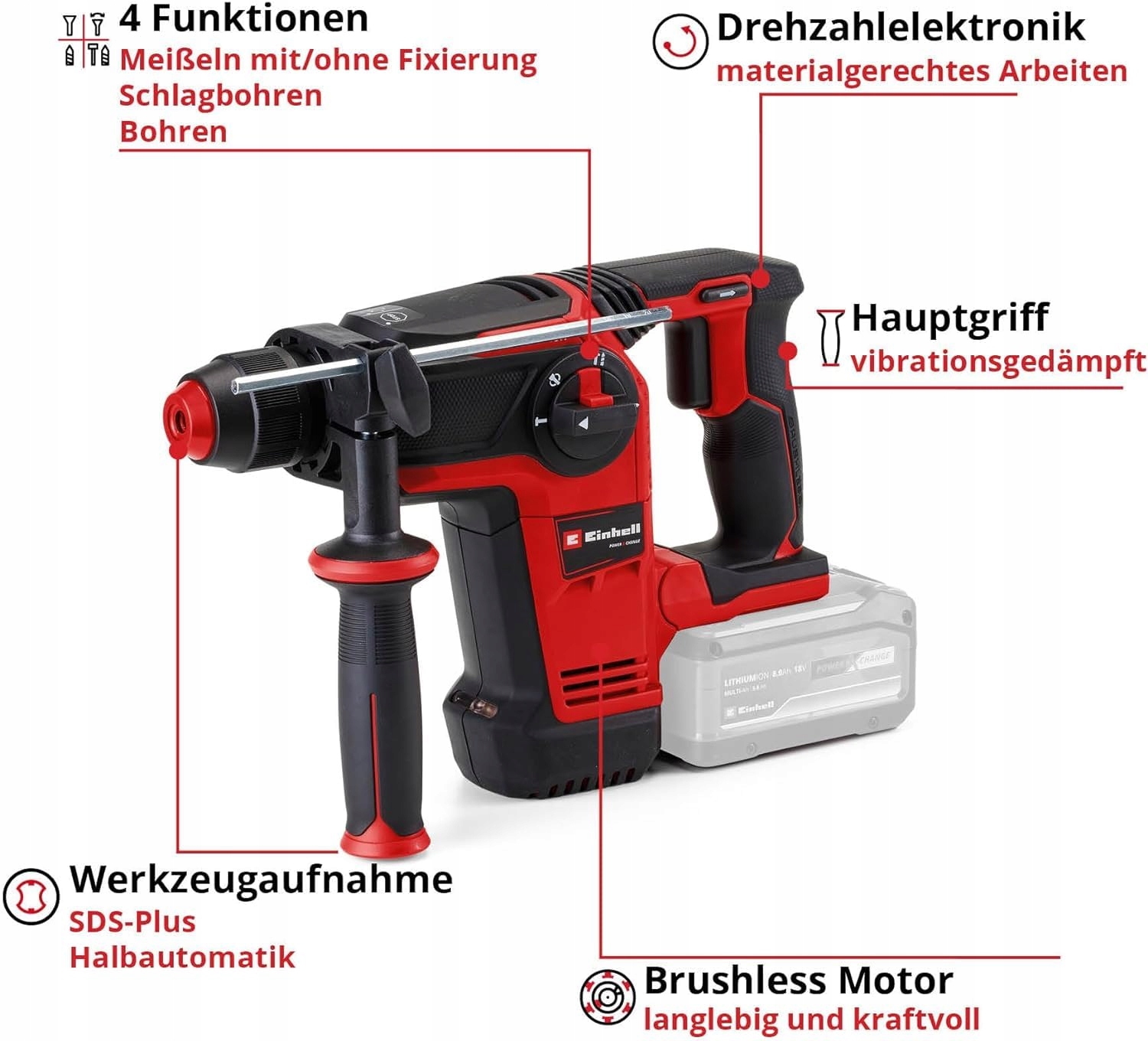 EINHELL Profesjonalny Młotowiertarka Akumulatorowa 18V SDS-plus 26mm Beton — miniatura 3