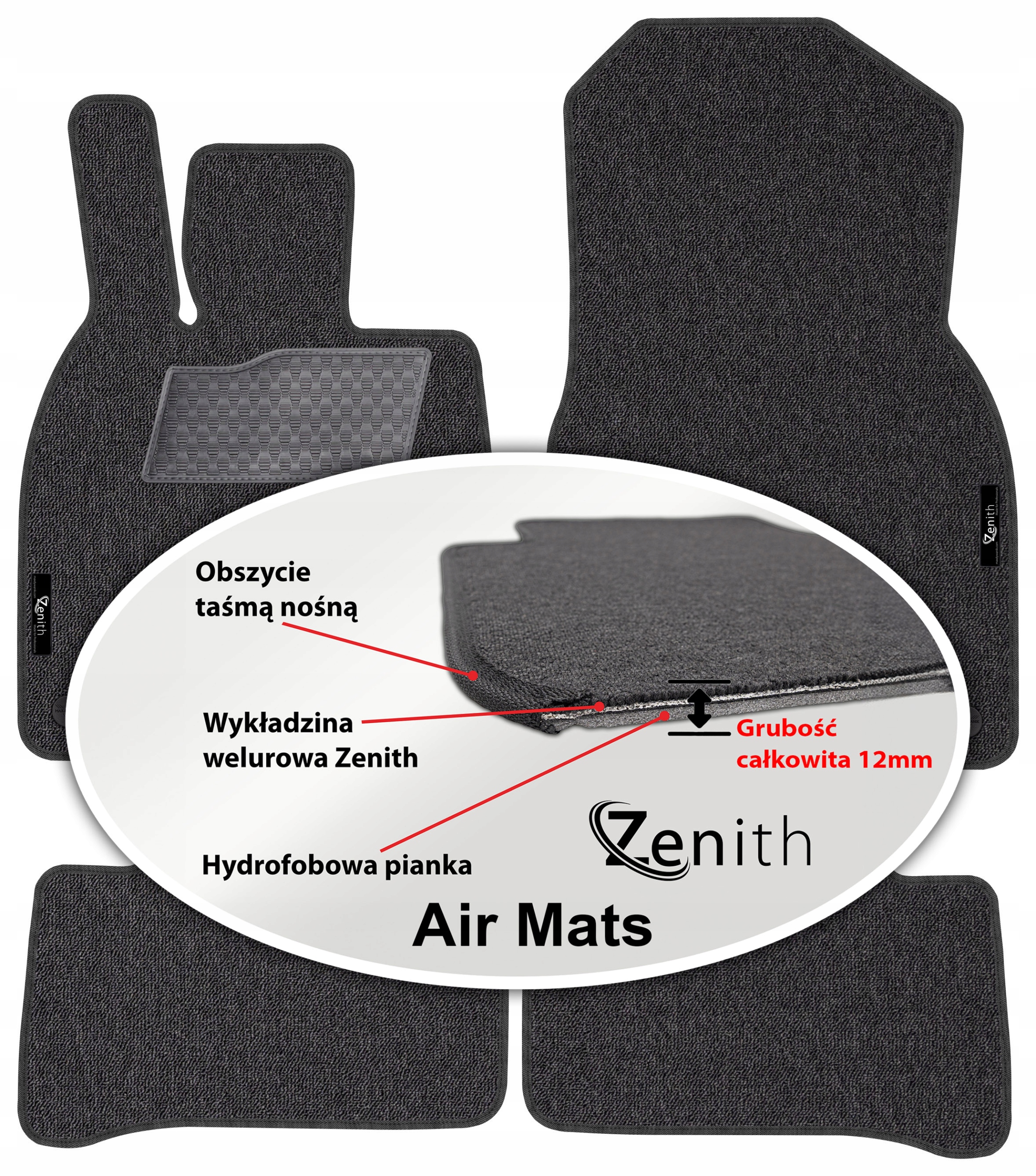 Mercedes Eqe V295 od roku 2022. Velúrové koberčeky do auta Zenith Air Mats
