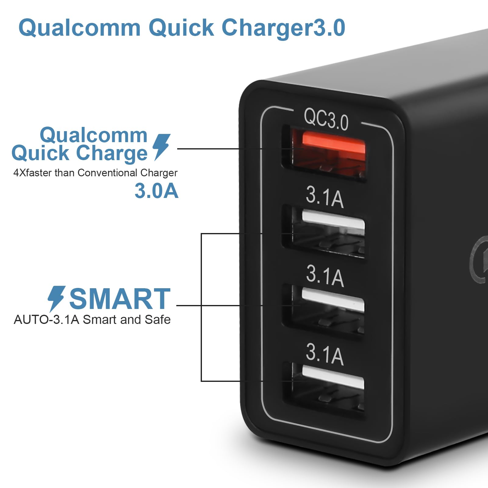 USB ŁADOWARKA 4-Portowy Adapter USB 33W QC 3.0 — miniatura 3