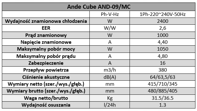 KLIMATYZATOR PRZENOŚNY ANDE CUBE AND-09/MC Marka Ande