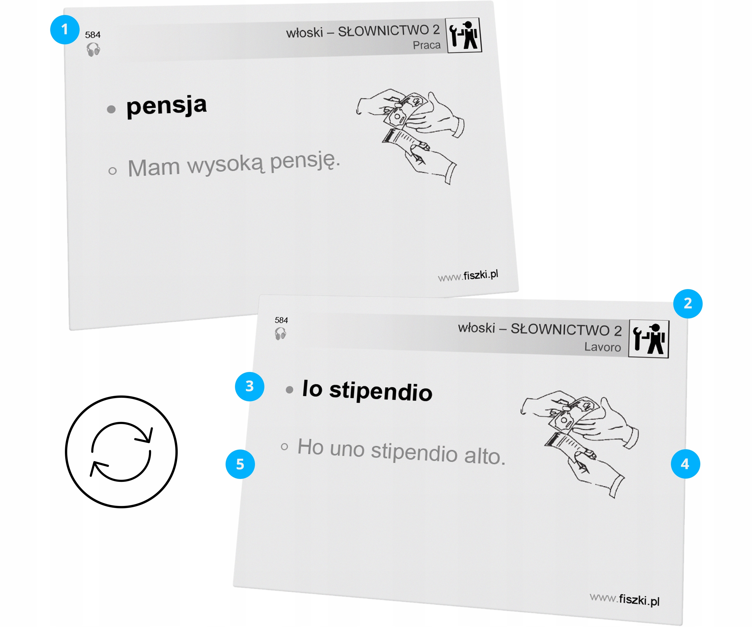 FISZKI – włoski – Słownictwo 2 (A2) Tytuł FISZKI premium – język włoski – Słownictwo 2