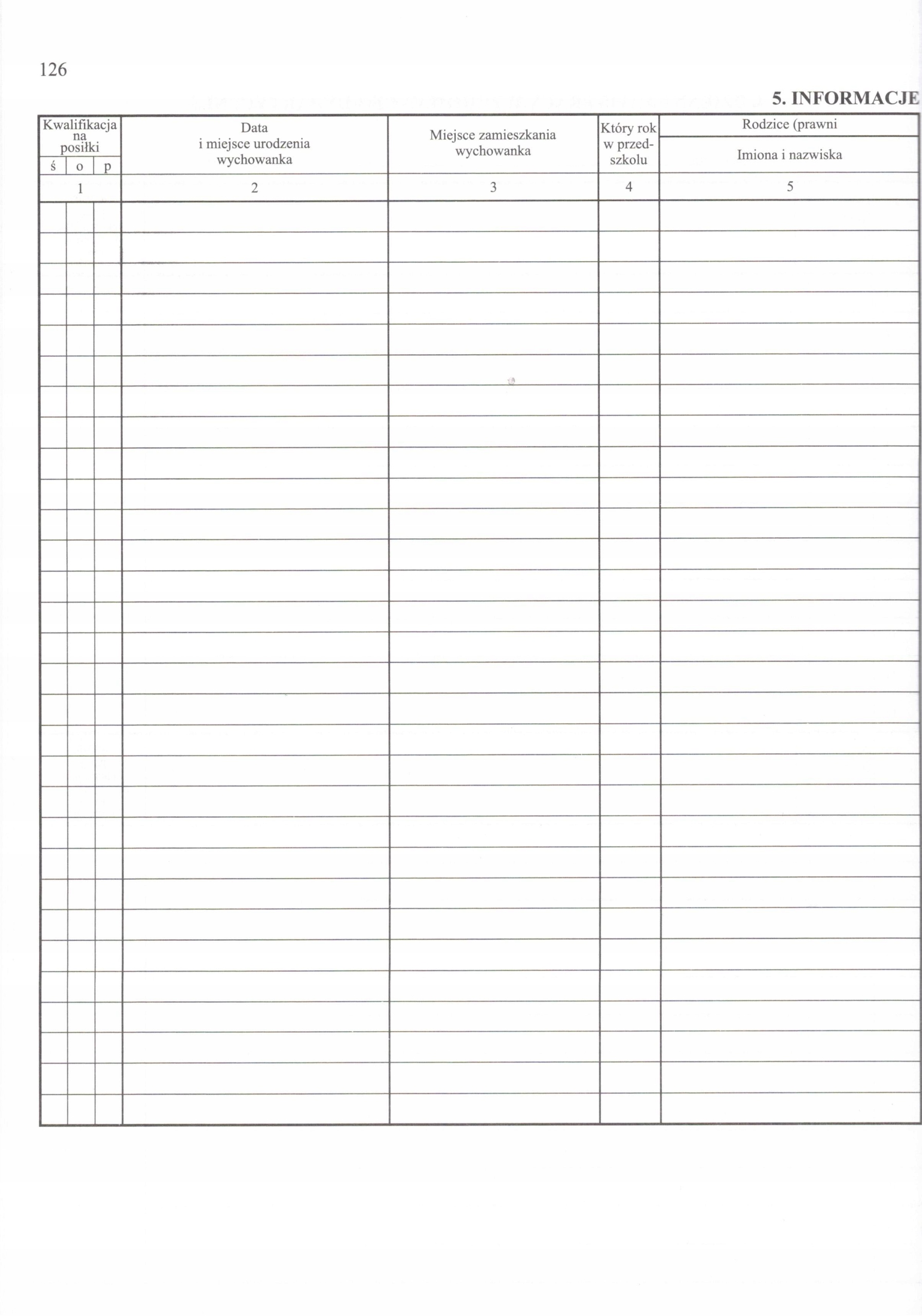 Dziennik zajęć przedszkola MEN I/1 Rodzaj inny