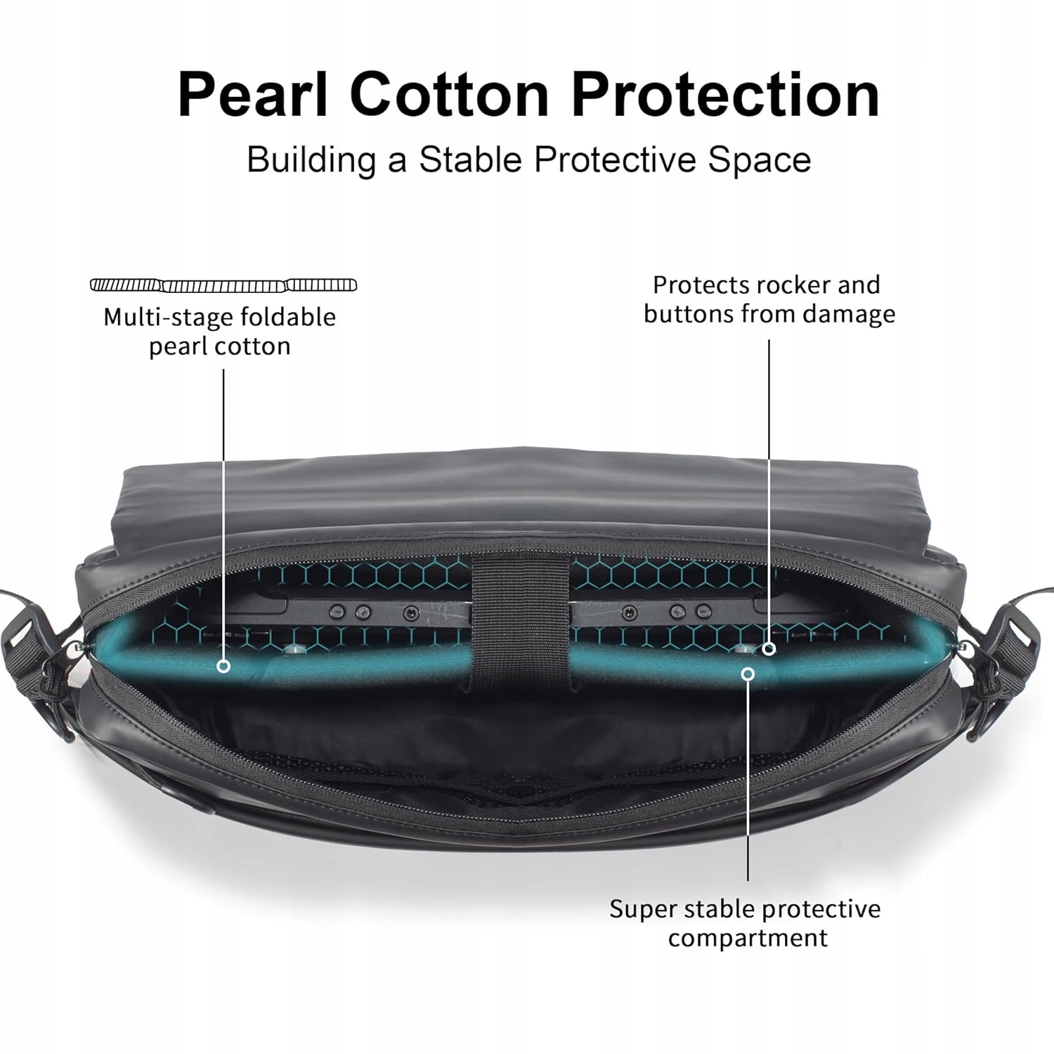 ETUI NA PLAYSTATION PORTAL/ROG ALLY/SWITCH WODOSZCZELNA TORBA PODRÓŻNA Waga produktu z opakowaniem jednostkowym 1 kg