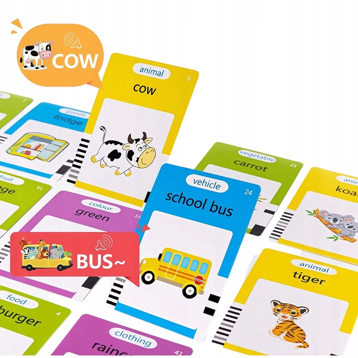 ZABAWKA DO WCZESNEJ NAUKI ANGIELSKIEGO CZYTNIK KART 112 KART 224 SŁÓWEK Język angielski