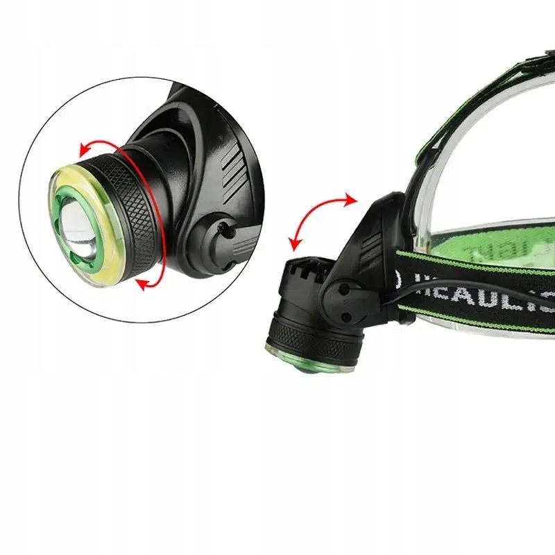 LATARKA CZOŁOWA DLA MECHANIKÓW AKUMULATOROWA CZOŁÓWKA CZUJNIK RUCHU 2xAKU Marka Pronett