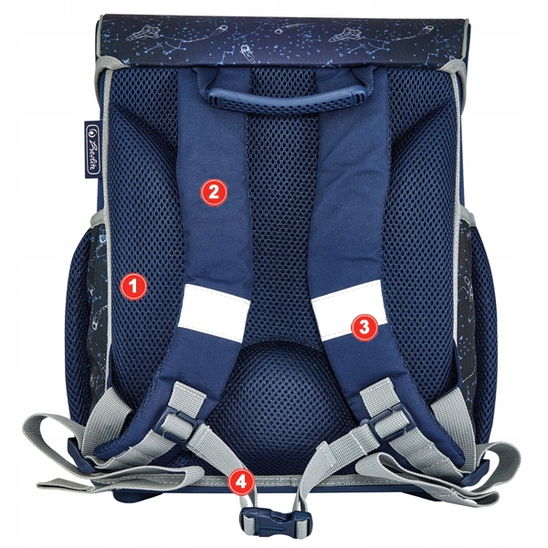 TORNISTER PLECAK SZKOLNY HERLITZ LOOP SPACE Typ wielokomorowy