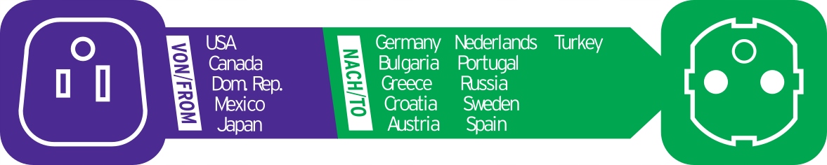 ADAPTER PODRÓŻNY PRZEJŚCIÓWKA USA Japonia Kanada Marka Brennenstuhl