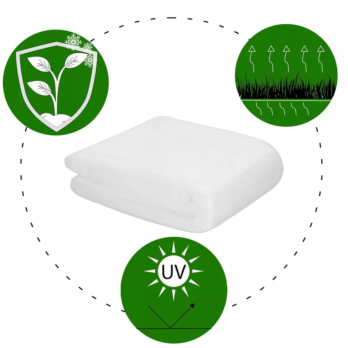 AGROWŁÓKNINA BIAŁA WIOSENNA MATA 17g OTULINA 10x1,6m JESIENNA OKRYCIOWA Liczba m² w ofercie 16 m²