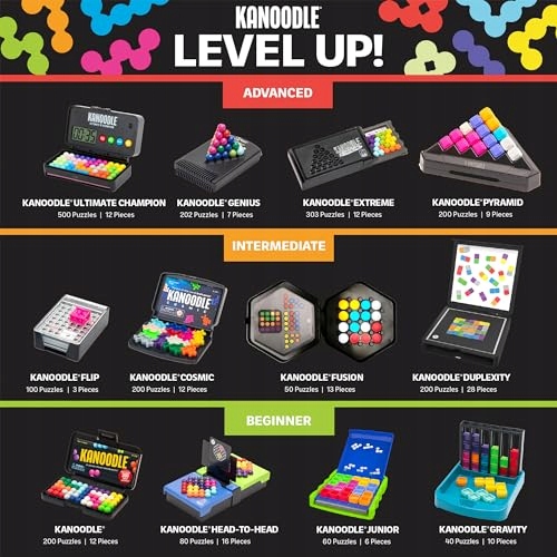 Learning Resources Kanoodle Extreme Maksymalna liczba graczy 2