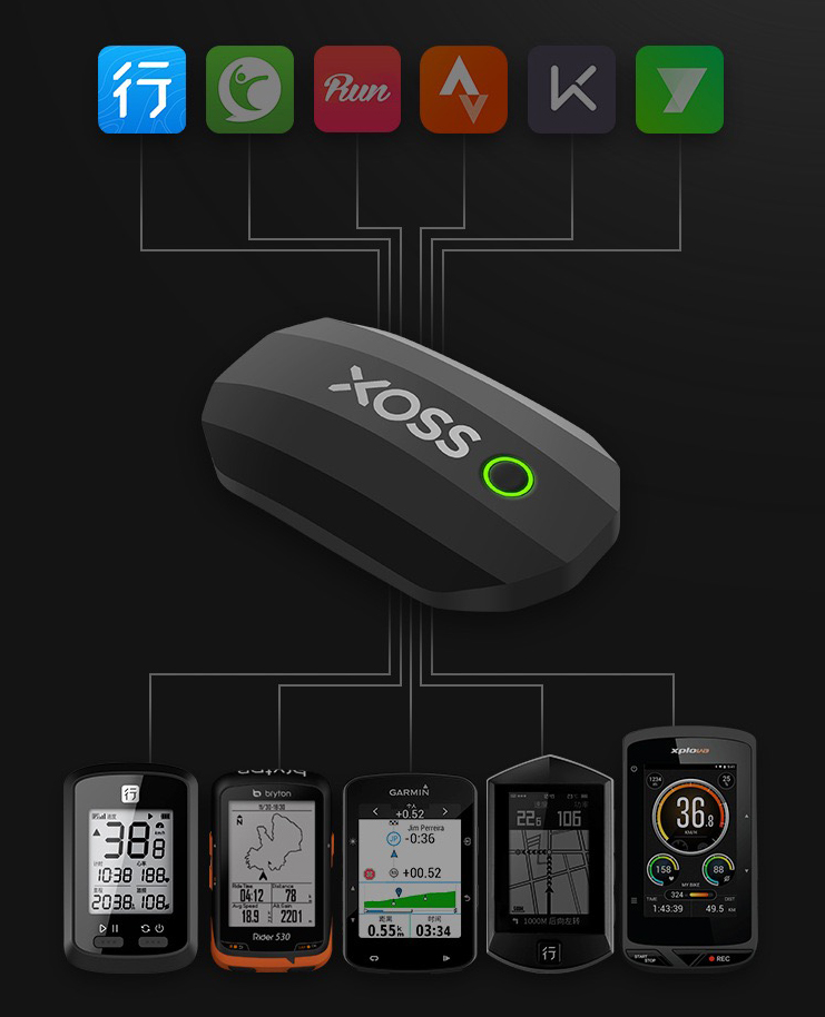 XOSS Czujnik Tętna Garmin Pulsometr Bluetooth ANT Kolor dominujący biały