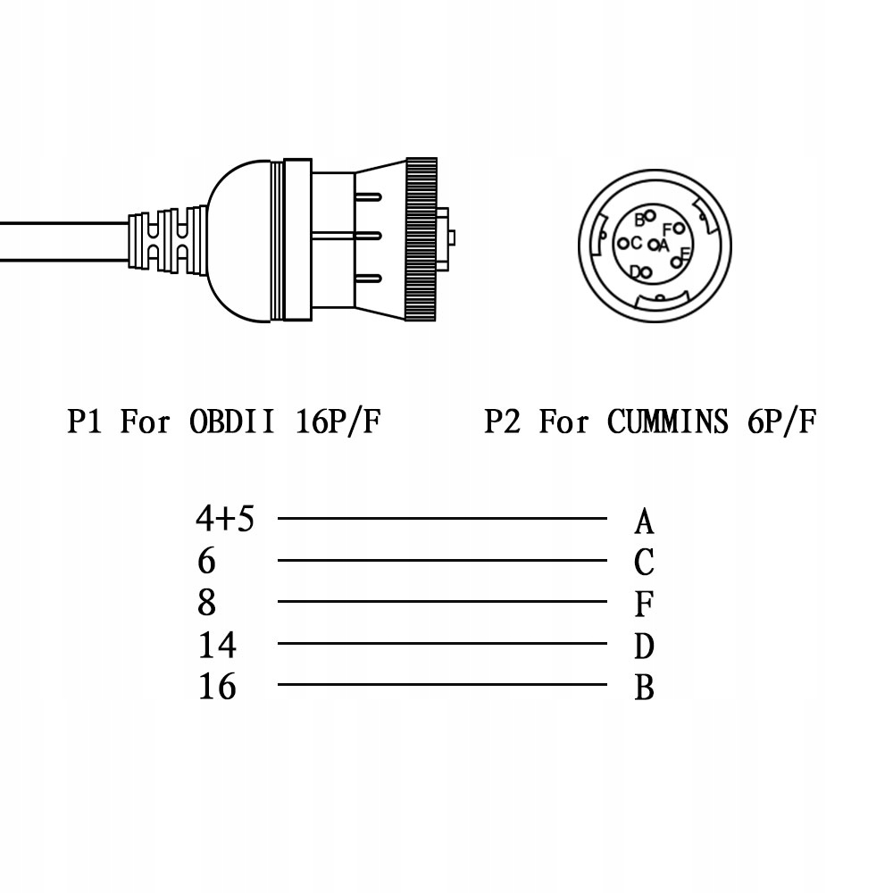 Adapter J1708 6-pin OBD-2 kabel CUMMINS MASZYNY Marka Konektor