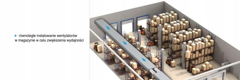 Wentylator do kanałów okrągłych TT PRO 125 Średnica 125 mm