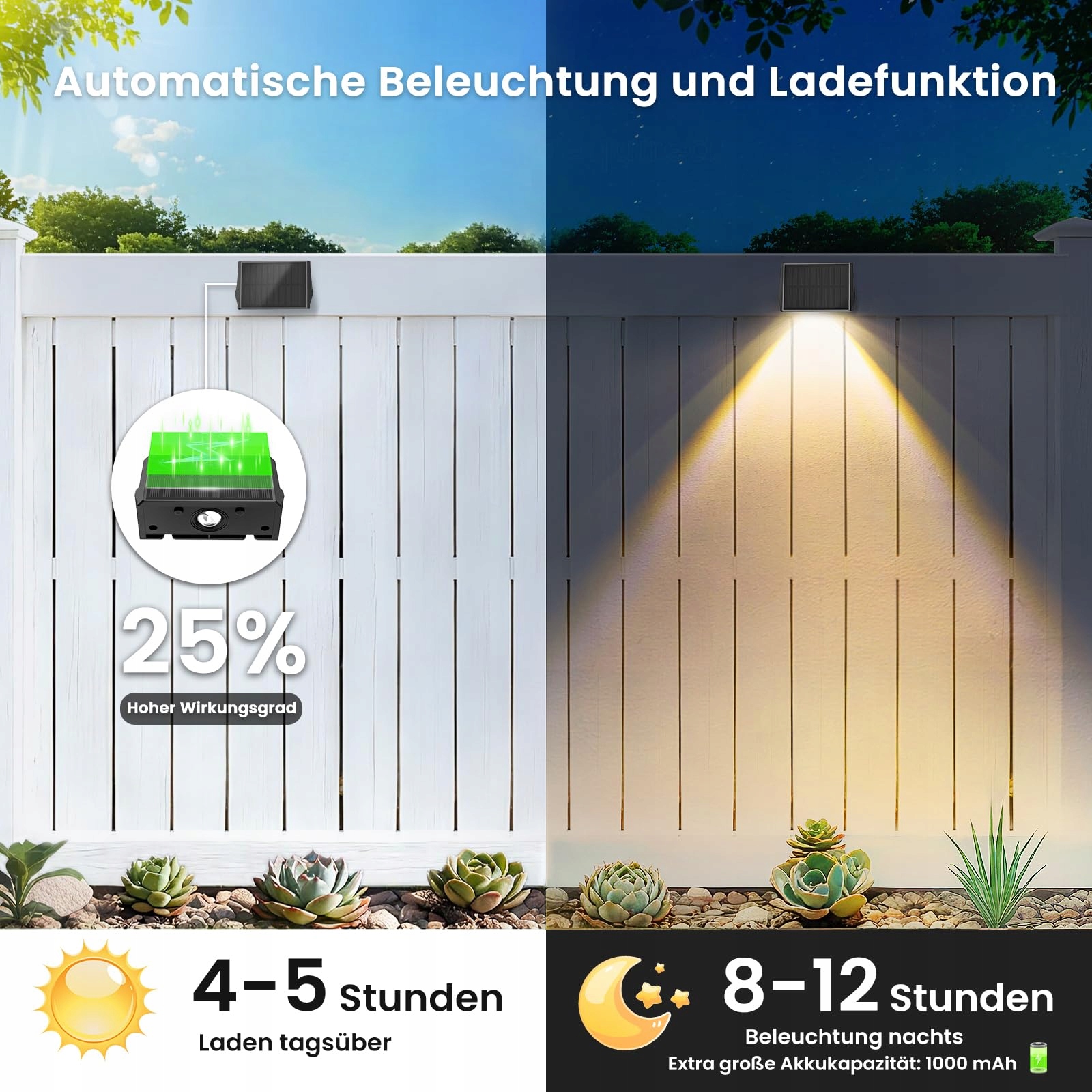 Lampy Solarne Zewnętrzne Up Down Ciepłe Wodoodporne 6 Szt IP67 DELAIGLOW — miniatura 5