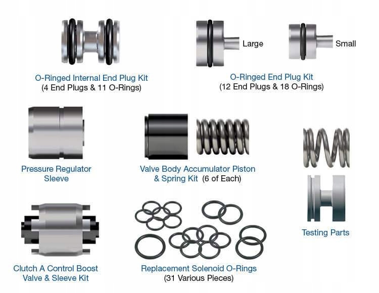 ZF6-6R60-ZIP - Комплект мехатроники Sonnax ZF6HP19, ZF6HP26, 6R60