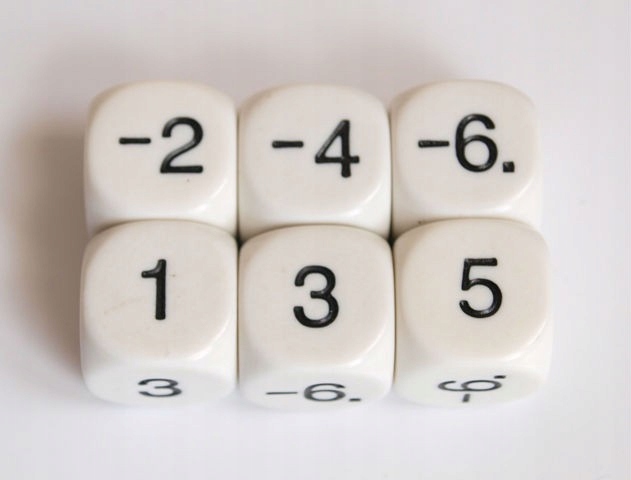 Kostka matematyczna Kość Negative Nr K6 Math Stan opakowania brak opakowania