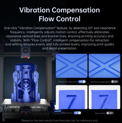 Drukarka 3D Anycubic Kobra 2 Plus Rodzaj drukarka 3D