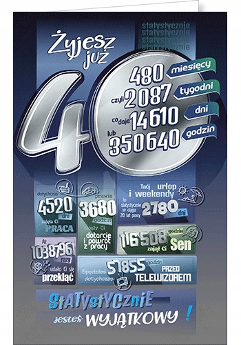 

Na 40 urodziny pomysłowa Kartka z życzeniami ST2