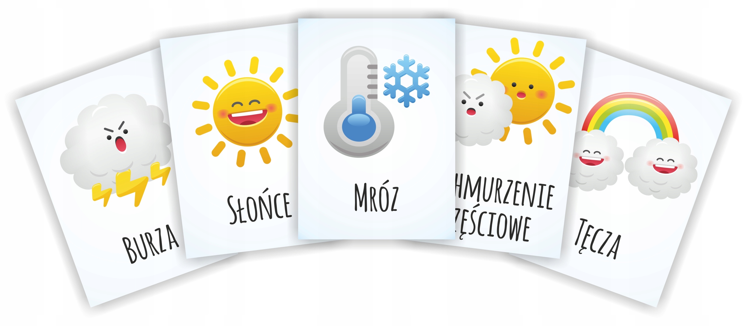 

Pogoda zjawiska pogodowe A5 Airprint