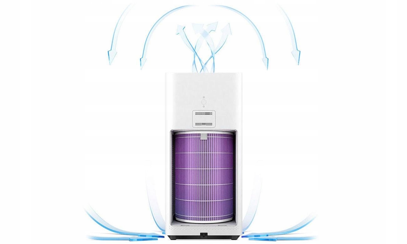 Filtr do oczyszczacza Xiaomi antybakteryjny Mcr-flg fioletowy