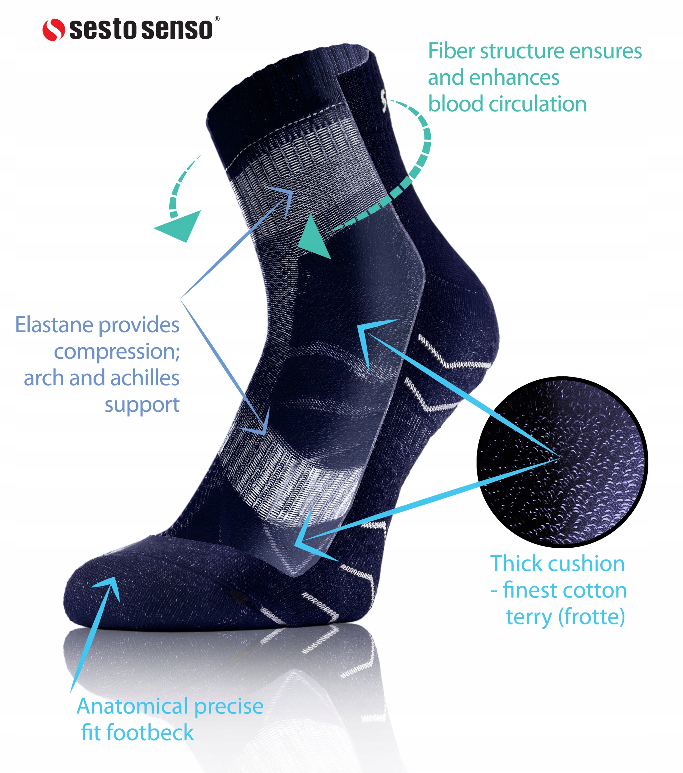 SPORTOWE KRÓTKIE BAWEŁNIANE SKARPETY DLA BIEGACZY Rozmiar 43-46