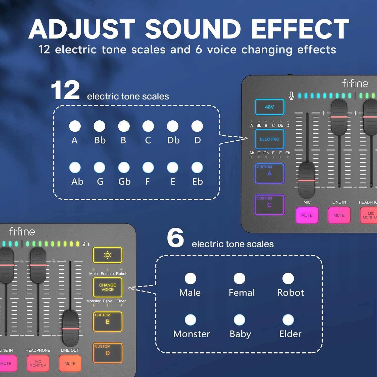 Mikser audio do gier zasilanie fantomowe 48 Vb FIFINE Informacje o bezpieczeństwie CE
