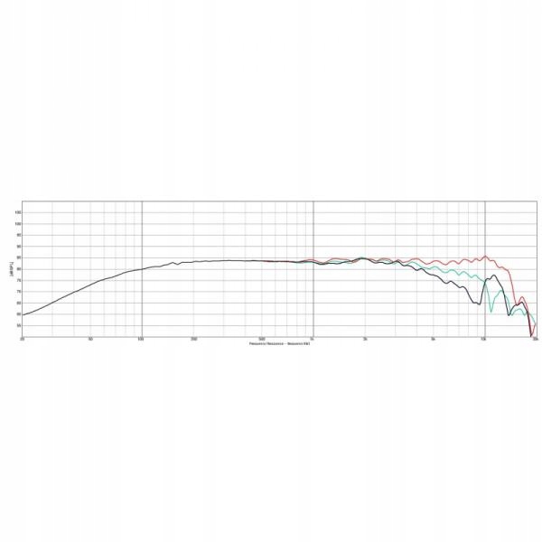 Głośnik Dayton Audio RS100P-8 4" - 8ohm Marka Inna