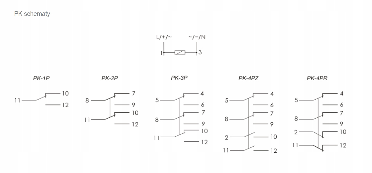 PRZEKAŹNIK ELEKTROMAGNETYCZNY PK-2P 230 V Rodzaj przekaźnik