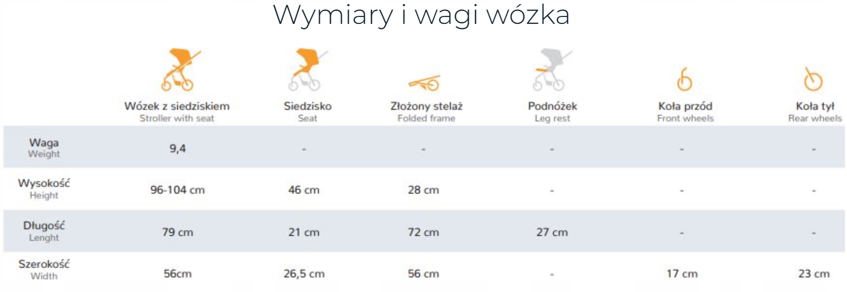 Wózek Spacerowy ESPIRO WAVE SPACERÓWKA Do 22kg AMORTYZACJA ŻELOWE KOŁA Kolor Odcienie zieleni