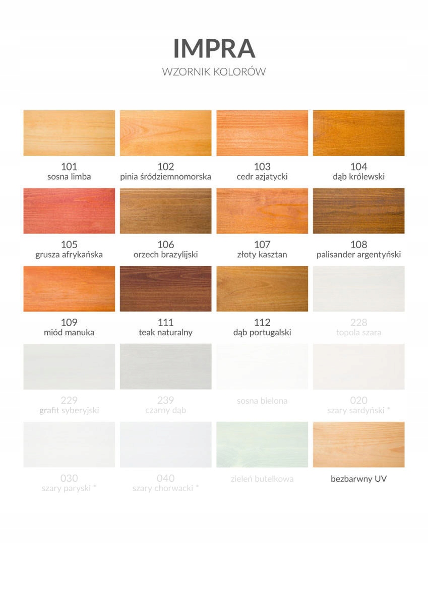 Koopmans IMPRA Impregnat do Drewna 5L KOLORY Pojemność 5 l