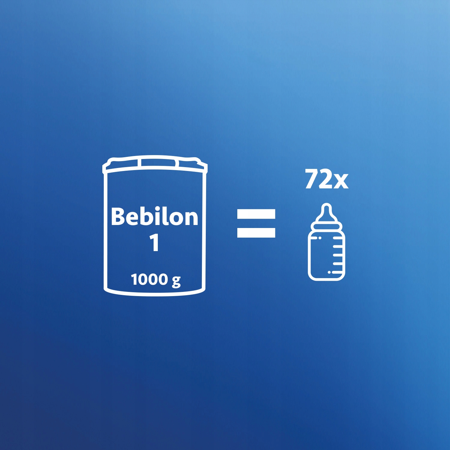 Bebilon 1 Pronutra Mleko początkowe ZESTAW 3x1000g Kod producenta 5900852058783