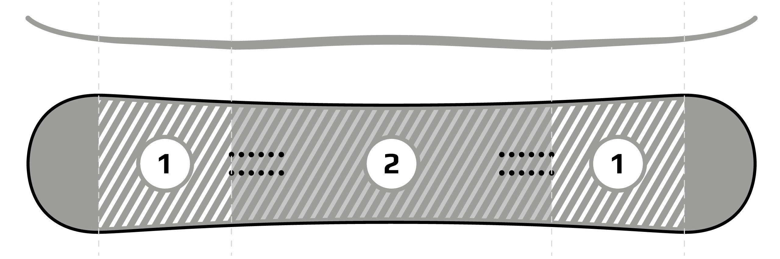 Snowboard RAVEN Nordic 163cm Wide Outlet Kod producenta 045275