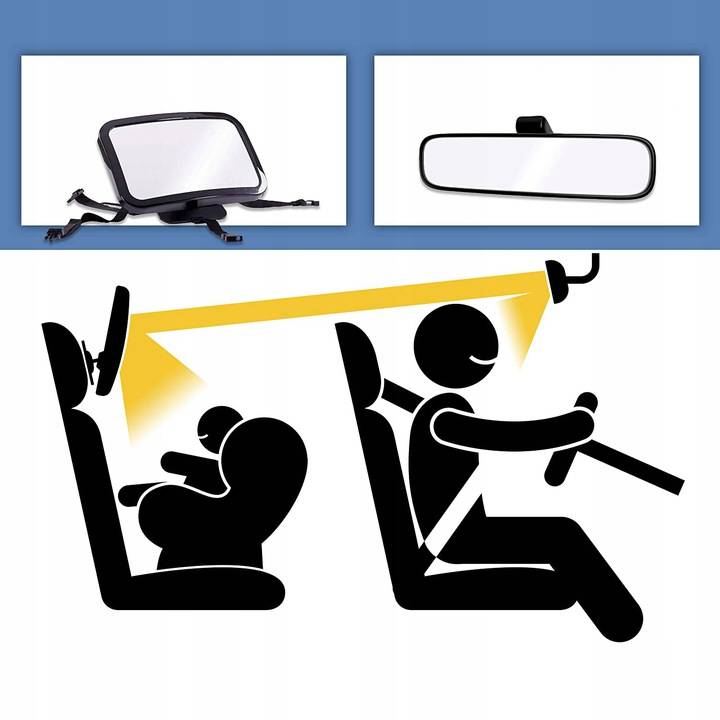 LUSTERKO DO OBSERWACJI DZIECKA W SAMOCHODZIE 360 Marka Inny