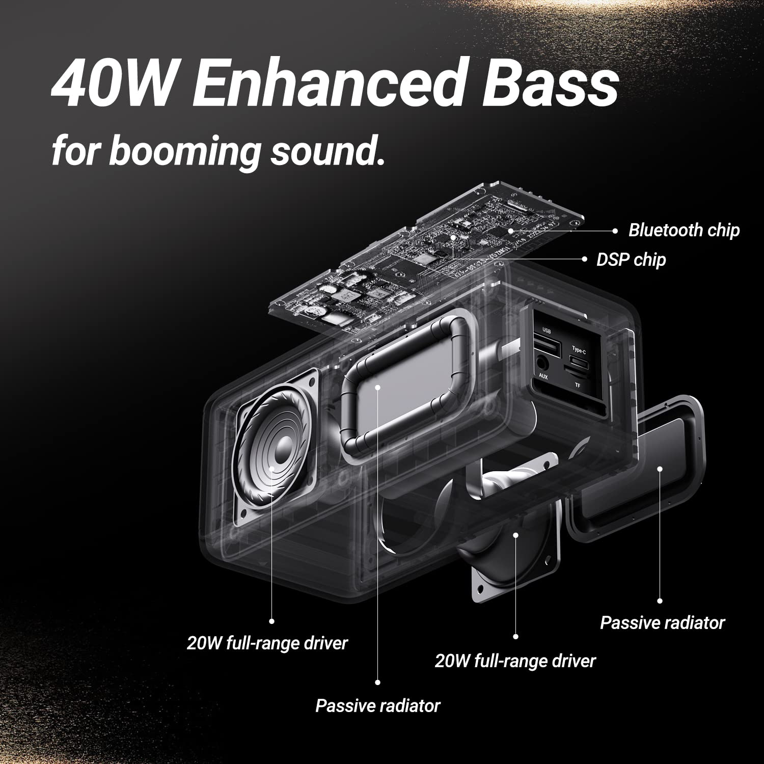 BOGASING Głośnik Bluetooth M5 40W Dźwięk Stereo Bass 30H IPX7 Wodoodporny — miniatura 2