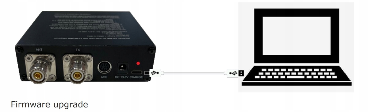 JNCRadio CS-818 skrzynka antenowa 1.8-54MHz / 30W / Yaesu FT