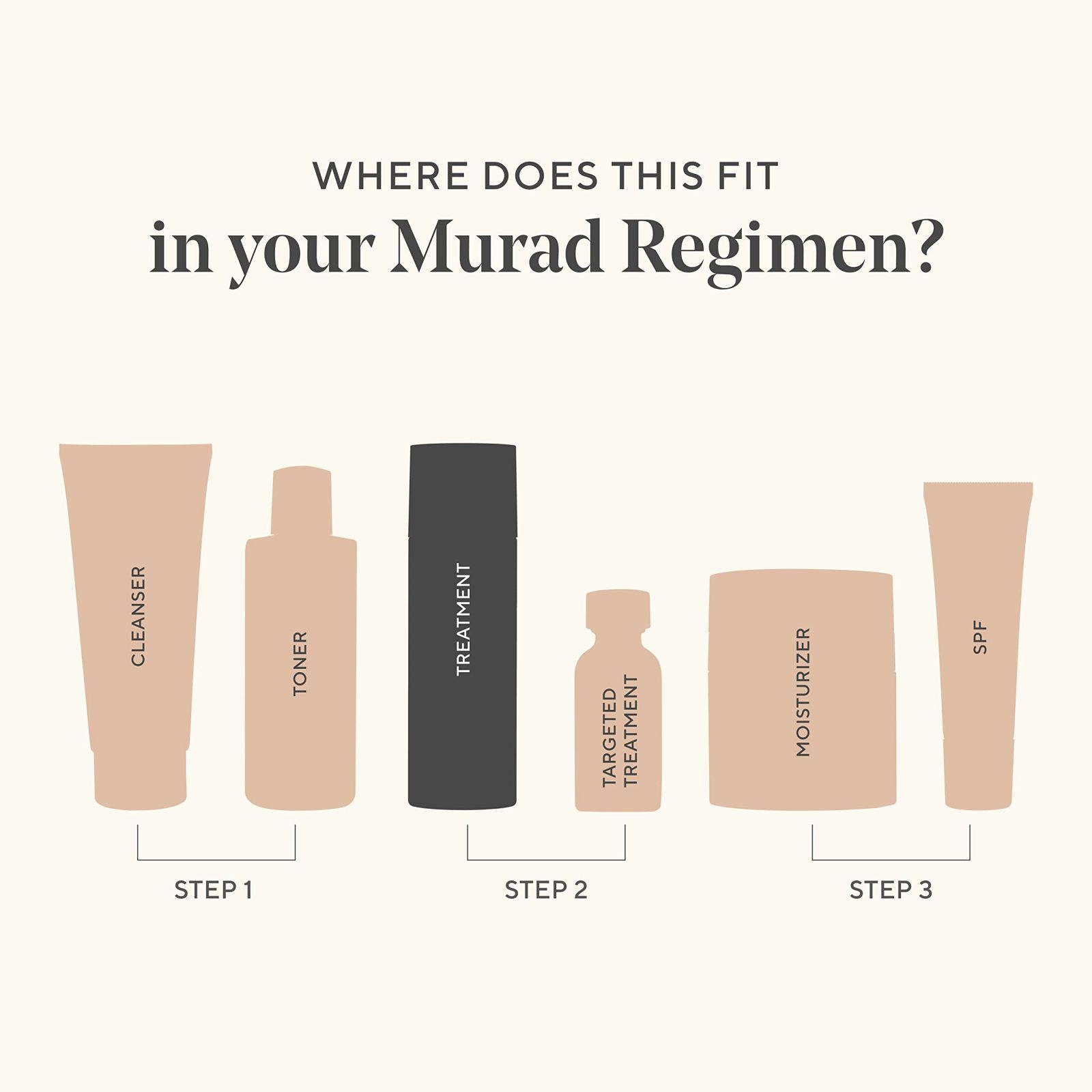 Murad Hydratační Buněčné Sérum Pro Obnovu Pleti 30 ML
