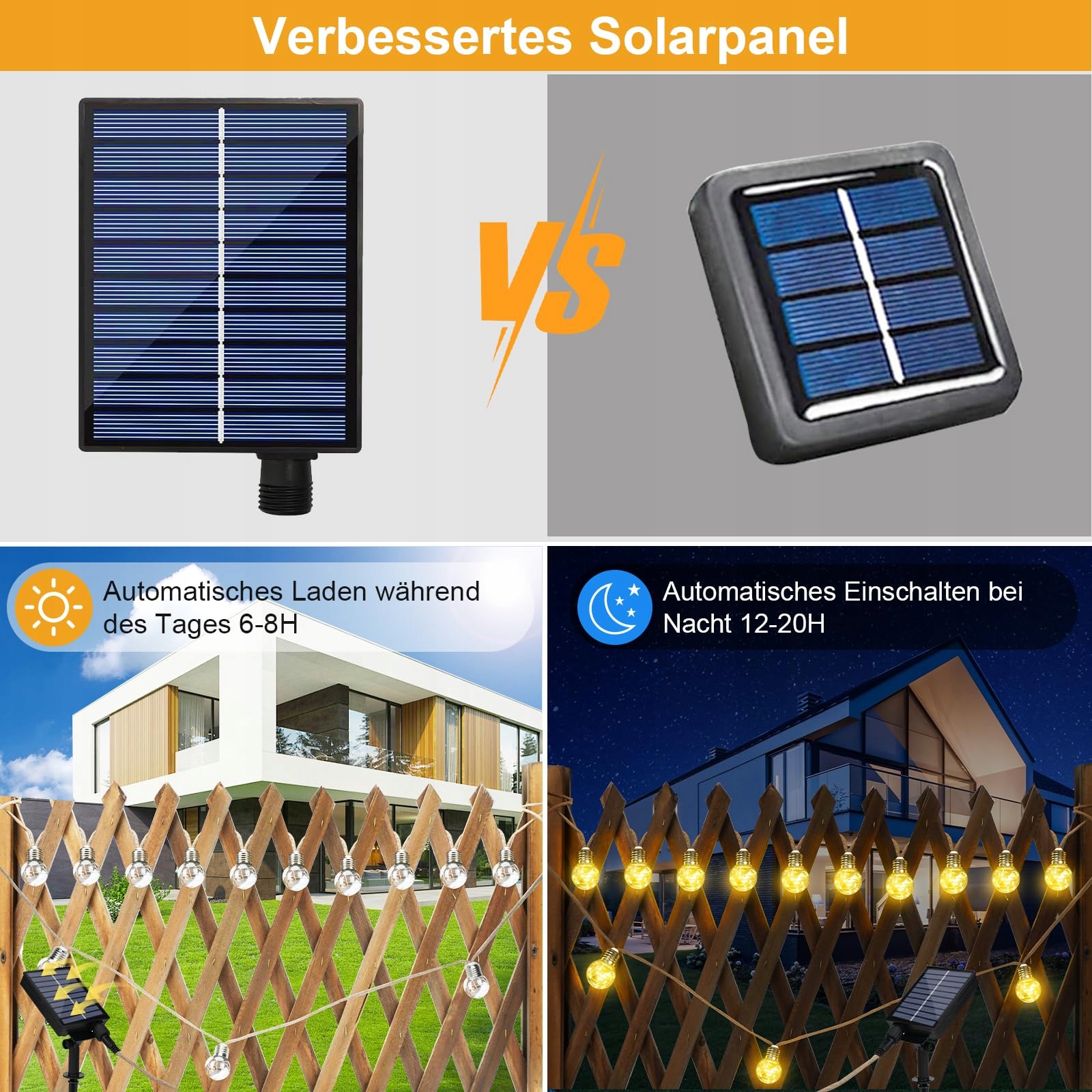 GOFFII Girlanda Solarna Zewnętrzna 20 Żarówek G40 12.5M Ogród Balkon — miniatura 6