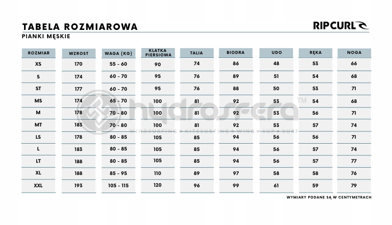 Pianka Rip Curl 2023 Freelite 2 Shorty BZ Bk - M Płeć mężczyzna