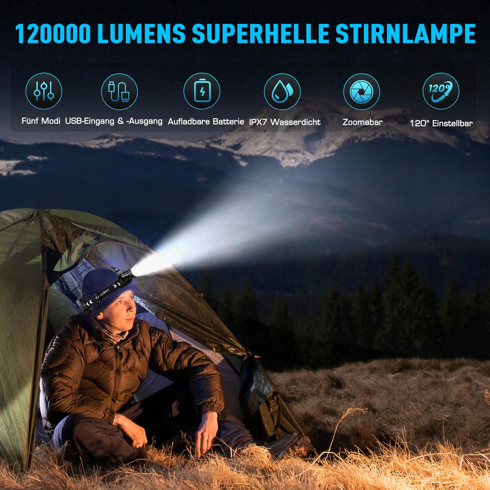 GLARYLIGHT Latarka Czołowa LED 120000 Lumen 5 Trybów Wodoodporna IPX7 — miniatura 2