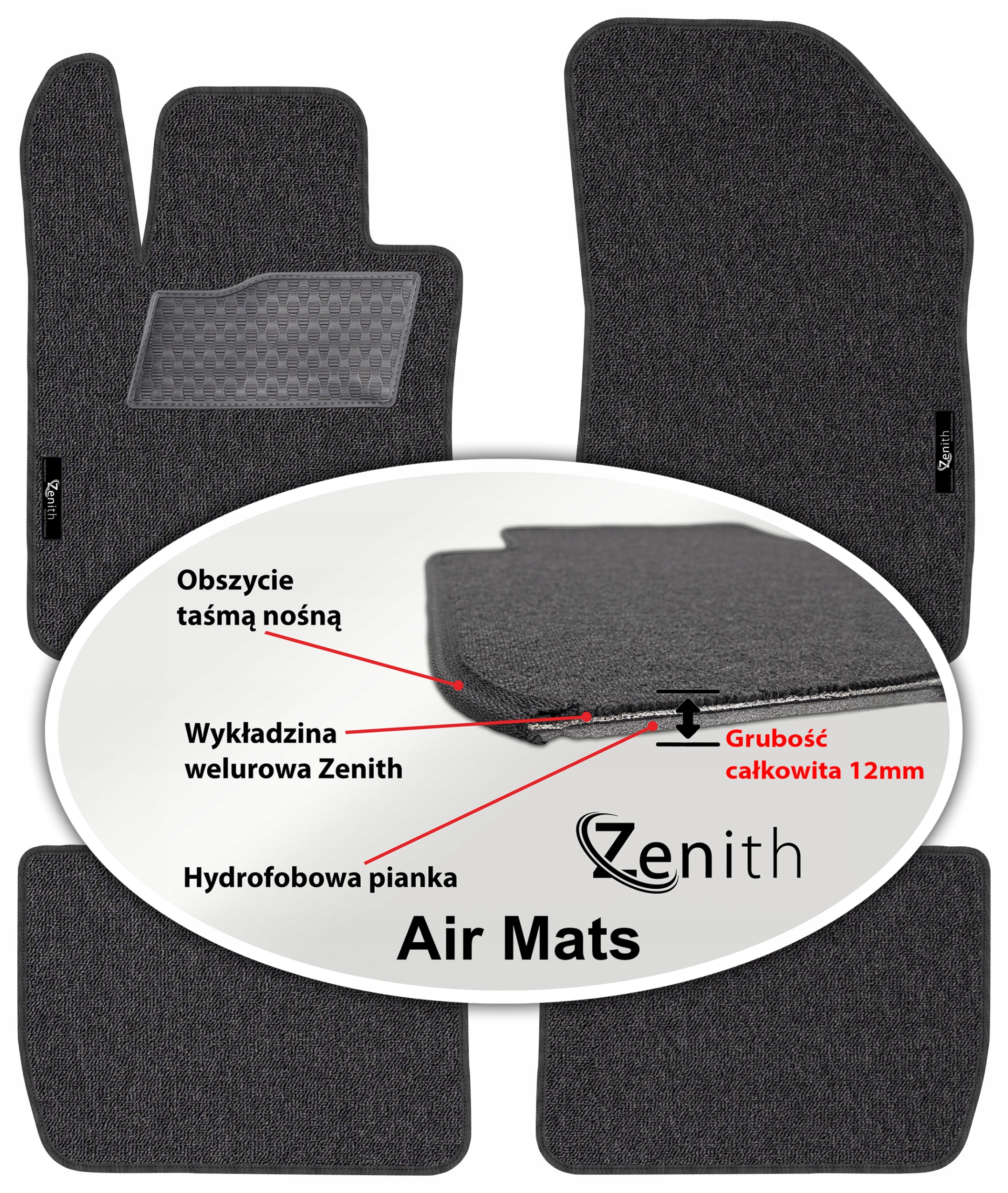 Peugeot 508 II 2018 Velúrové koberčeky do auta Zenith Air Mats