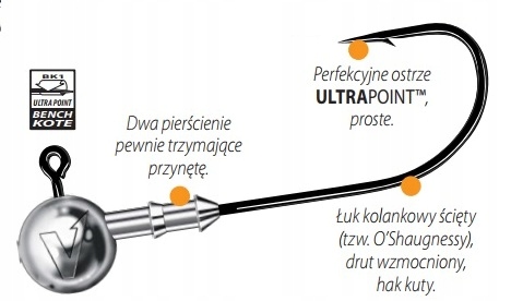 Porządna mocna i ostra Główka jigowa Dragon Speed Hd 10/0 5g 20szt.