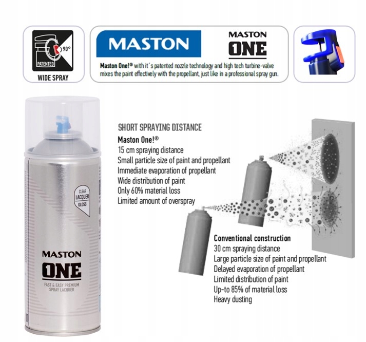 MASTON ONE FARBA SPRAY RAL 4003 RÓŻOWY 400ml Numer katalogowy producenta 4003S